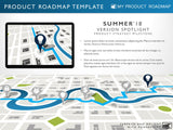 Six Phase Technology Strategy Timeline Roadmap Presentation Diagram