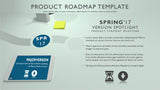 Six Phase Product Development Timeline Roadmapping Presentation Diagram