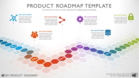 product strategy portfolio management development cycle project roadmap agile planning simple plan template diagram powerpoint technology roadmaps