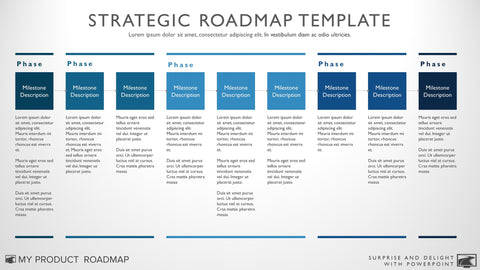 product strategy portfolio management development cycle project roadmap agile planning simple plan template diagram powerpoint technology roadmaps
