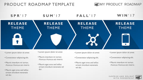 product strategy portfolio management development cycle project roadmap agile planning simple plan template diagram powerpoint technology roadmaps