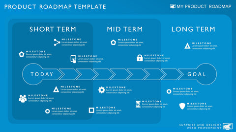 product strategy portfolio management development cycle project roadmap agile planning simple plan template diagram powerpoint technology roadmaps
