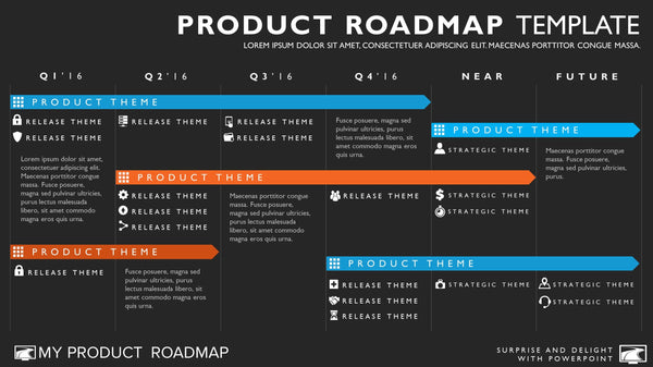6-phase-agile-timeline-product-roadmap-templates-verticalseparator