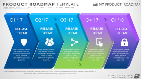 product strategy portfolio management development cycle project roadmap agile planning simple plan template diagram powerpoint technology roadmaps