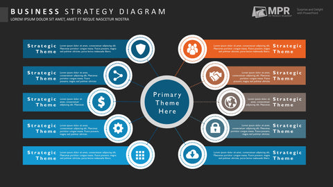 Ten Segment Business Strategy Template