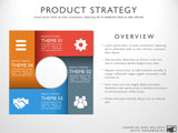 Creative 4 Step Strategy Diagram