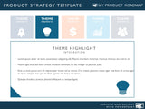 5 Steps 3D Growth Strategy PowerPoint Template
