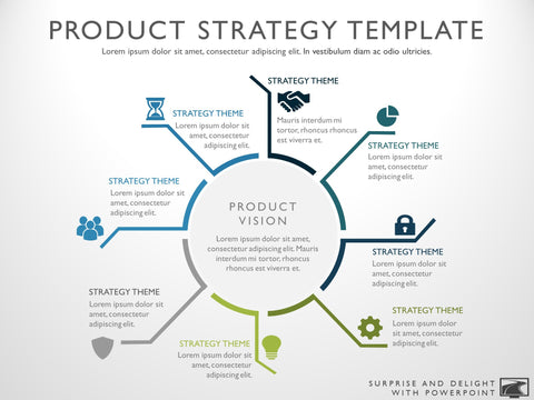 Product Strategy Template