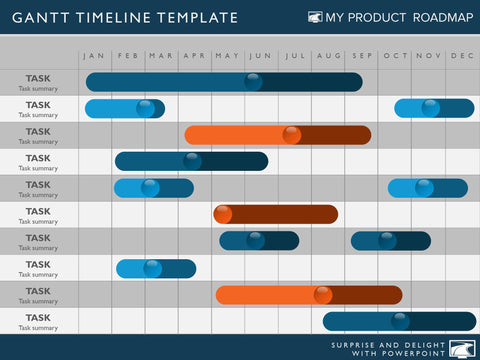 Timeline template for Powerpoint. Great project management tools to help you create a timeline to support your project plan.