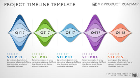 Timeline template for Powerpoint. Great project management tools to help you create a timeline to support your project plan.