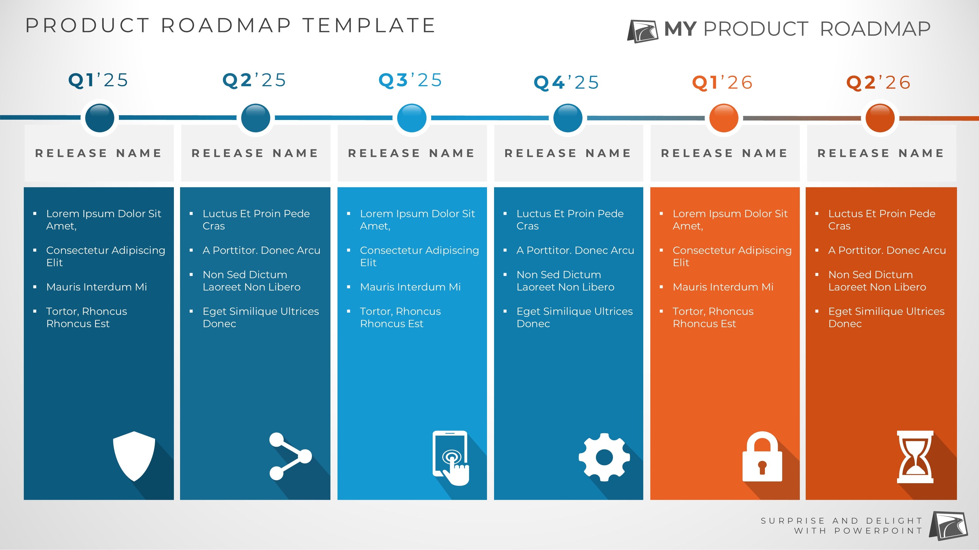 Road Map Powerpoint Presentation