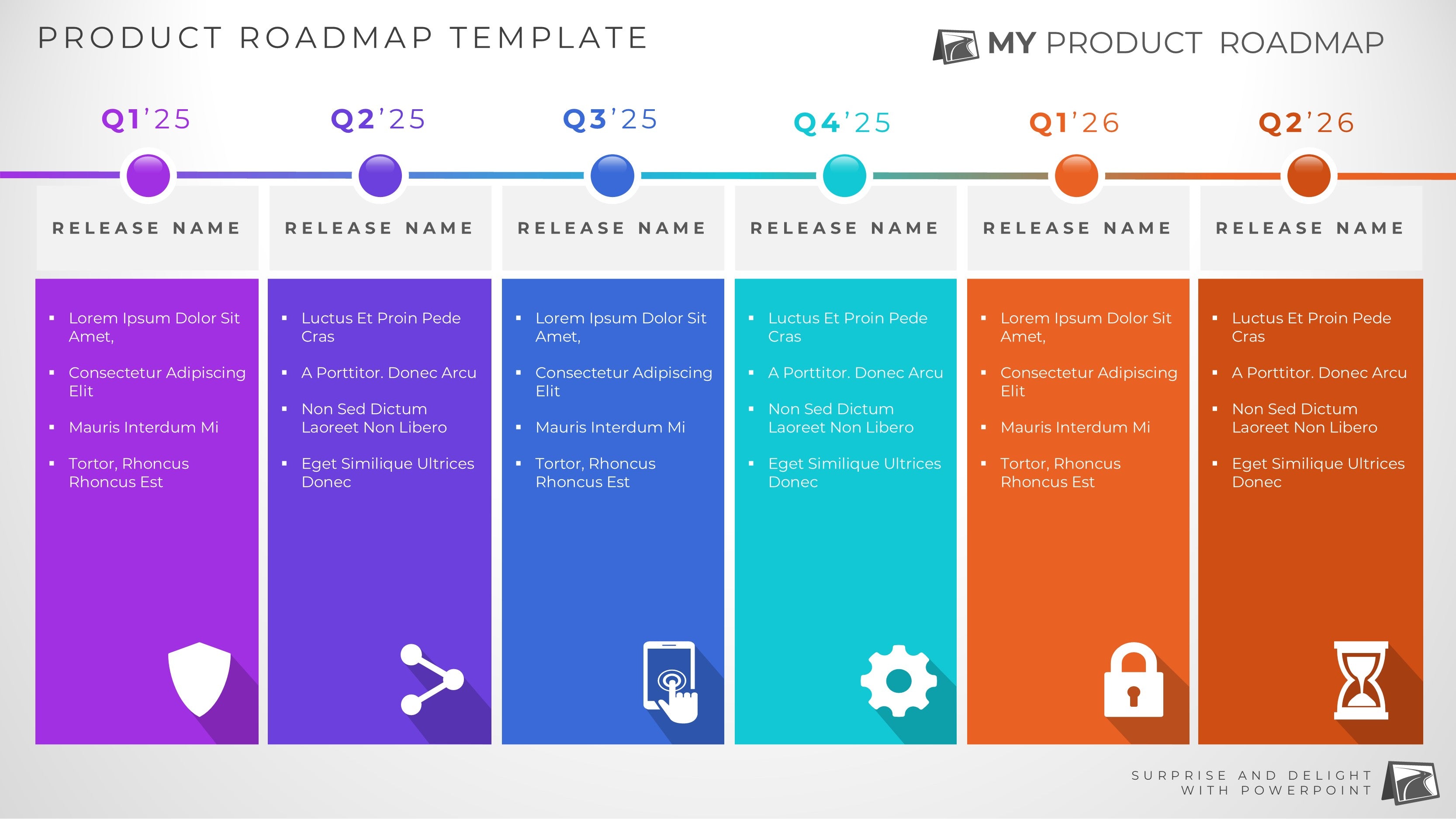 6 Phase Development Planning | Product Roadmap Templates ...