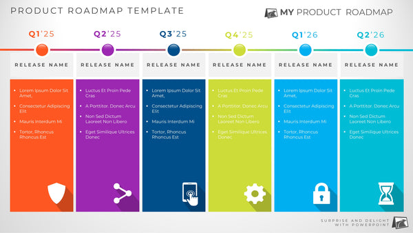 6 Phase Development Planning | Product Roadmap Templates ...