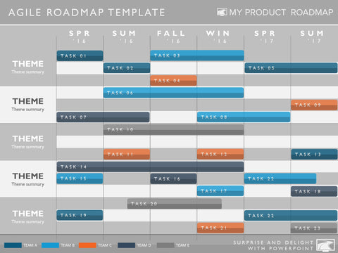 Six Phase Agile Planning Timeline Roadmapping Presentation Diagram