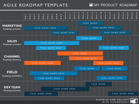 product strategy development cycle planning timeline templates stages software management tools ppt manager marketing roadmap template agile release 