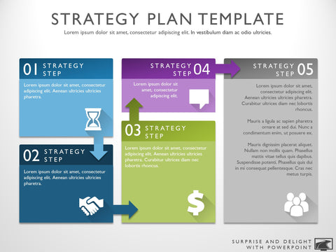 Business Strategy Template