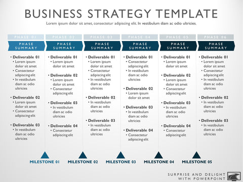 Business Strategy Template