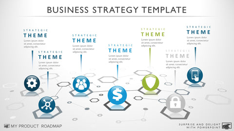 Business Strategy Template