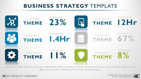 Business Strategy Template