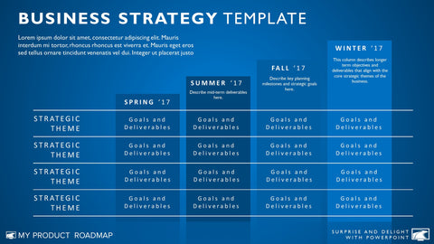 Business Strategy Template