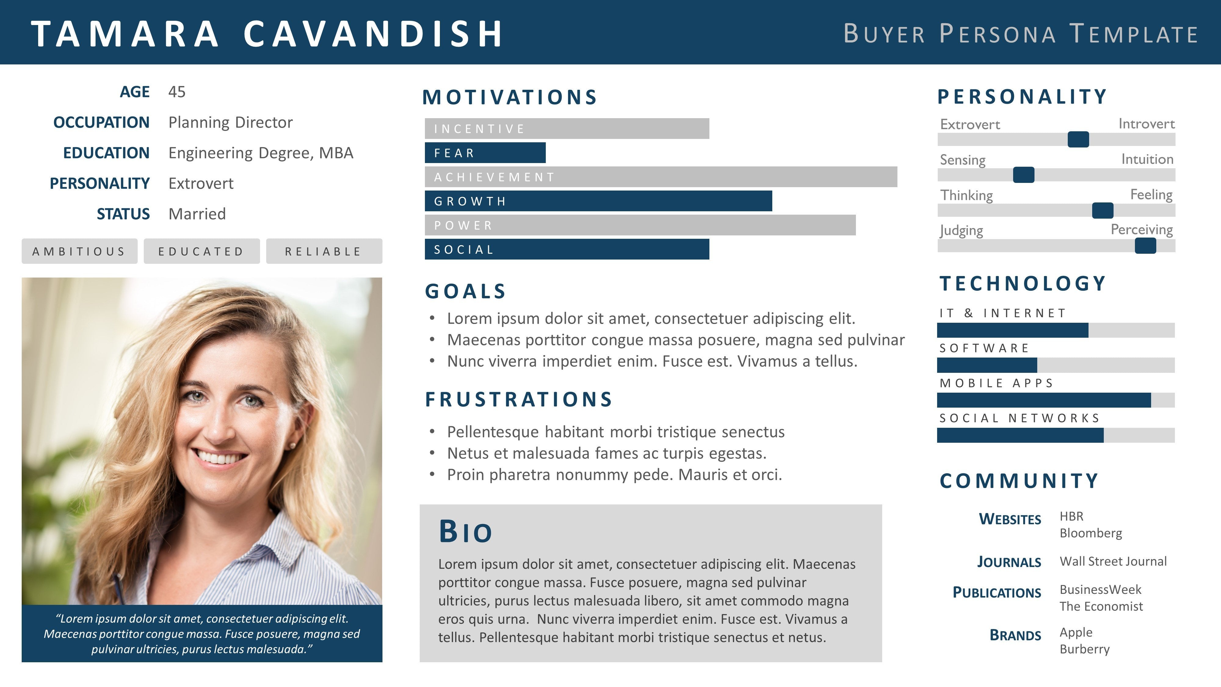 Personality Segment Buyer Persona My Product Roadmap