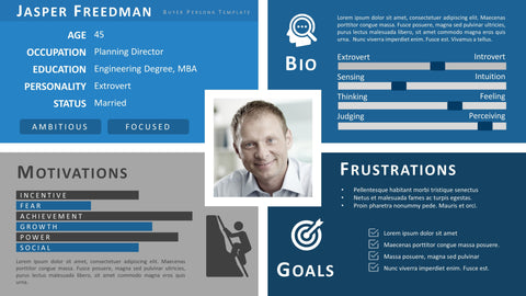 Buyer Persona Template