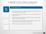 Competitive Analysis Template