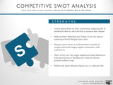 Competitive SWOT PowerPoint Template