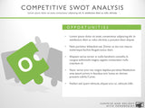 Competitive SWOT PowerPoint Template