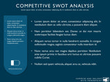 Competitive SWOT Analysis PowerPoint Slide Template
