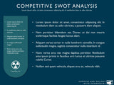 Competitive SWOT Analysis PowerPoint Slide Template