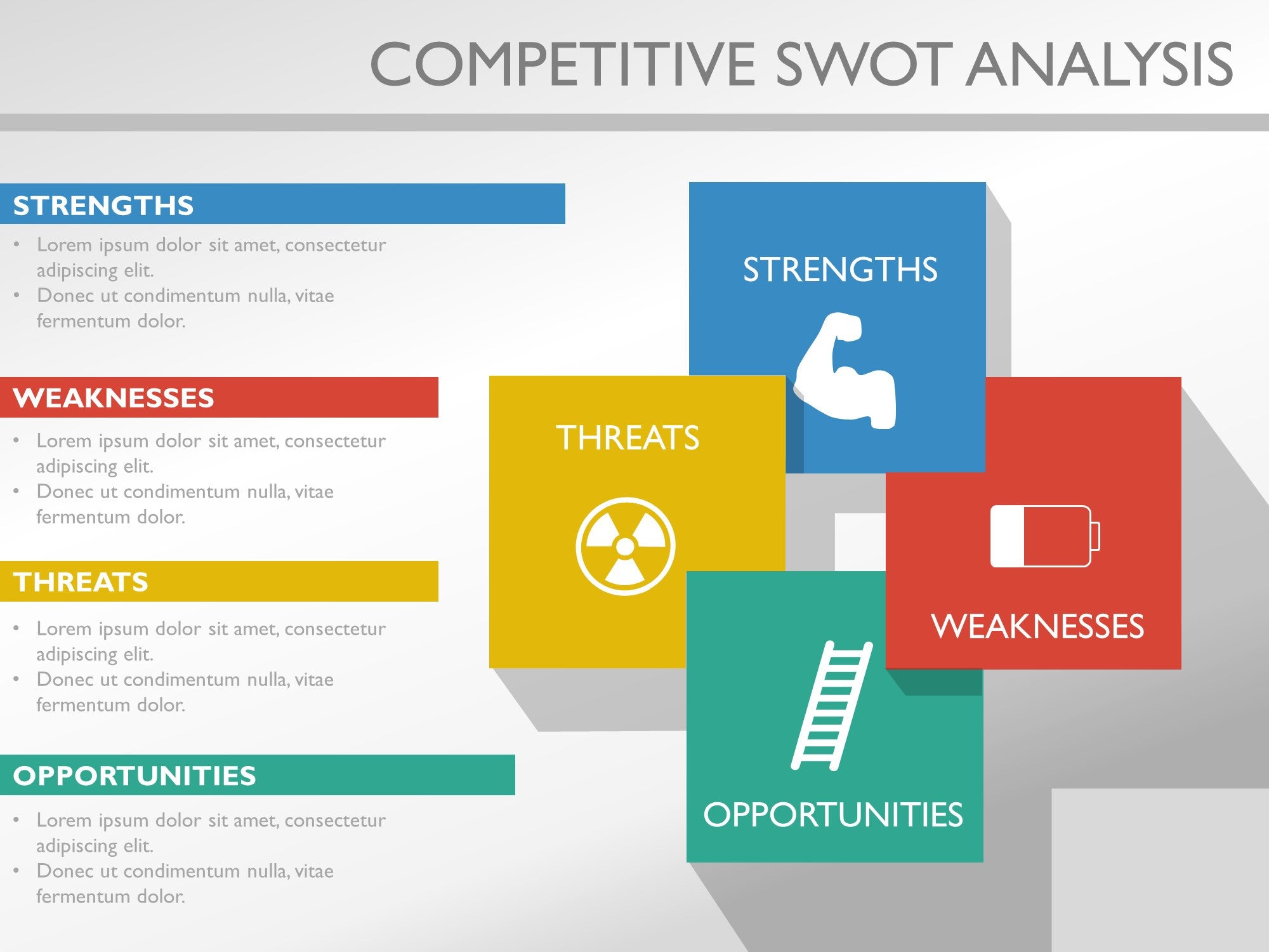 Swot Competitive Matrix Competitive SWOT | Competitor Analysis | My Product Roadmap