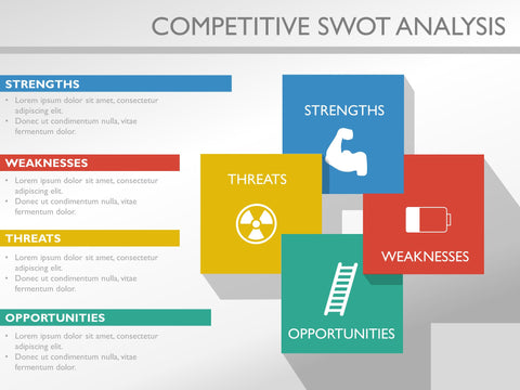 Competitive Analysis Template