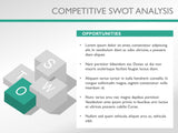 Competitive SWOT Analysis PowerPoint Slides