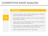 Competitive SWOT Analysis Slide Template