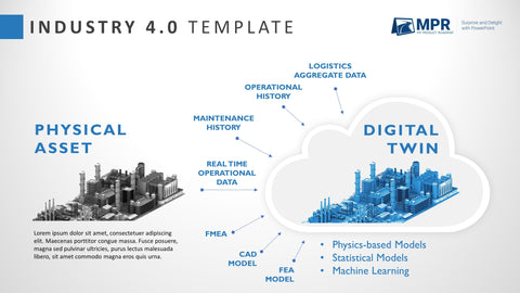 Industry 4.0 Template