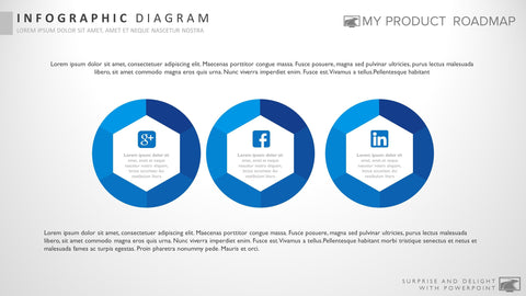 Three Stage Modern Powerpoint Strategy Infographic Presentation Template