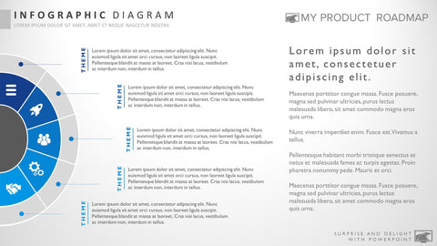 Five Stage Best Powerpoint Strategy Infographic Presentation Template