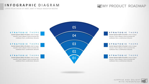Five Stage Modern Powerpoint Strategy Infographic Presentation Template