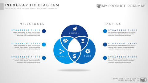 Six Stage Professional Powerpoint Strategy Infographic Presentation Design