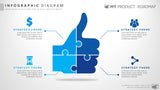 Four Stage Cool Powerpoint Strategy Infographic Presentation Design