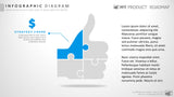 Four Stage Cool Powerpoint Strategy Infographic Presentation Design