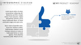 Four Stage Cool Powerpoint Strategy Infographic Presentation Design