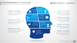 Seven Stage Infographic Powerpoint Strategy Smartart Presentation Design