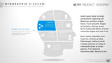 Seven Stage Infographic Powerpoint Strategy Smartart Presentation Design