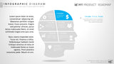 Seven Stage Infographic Powerpoint Strategy Smartart Presentation Design