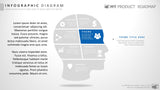Seven Stage Infographic Powerpoint Strategy Smartart Presentation Design