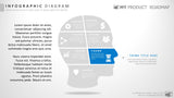 Seven Stage Infographic Powerpoint Strategy Smartart Presentation Design