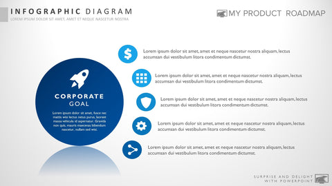 Five Stage Best Powerpoint Strategy Smartart Theme Template
