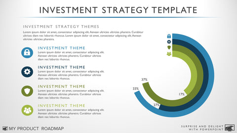 Product Investment Strategy Template